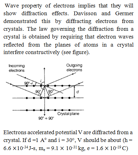 Physics-Wave Optics-95917.png